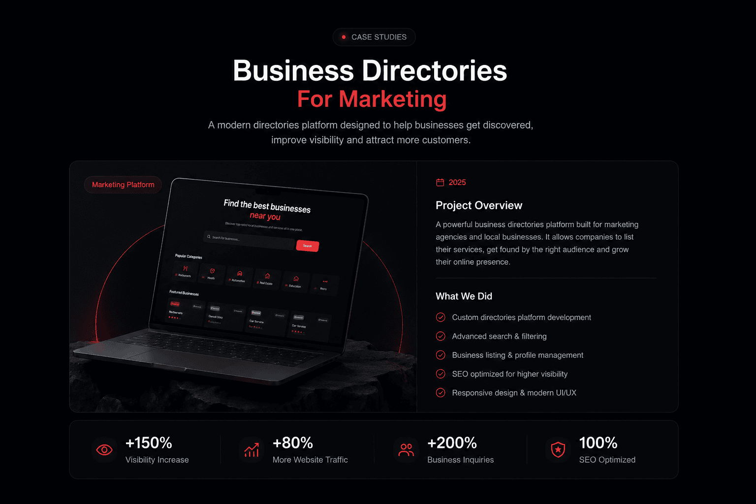 Business Directories Marketing — website built by Next Orbit